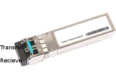 Portar sfp