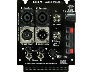 Audio-kontakter XLR,RCA,mono,stereo,högt,DIN, mm