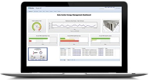 PDU management