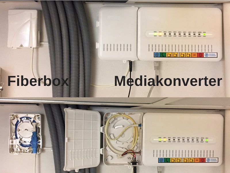 installation fiber bredband