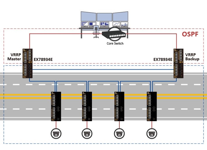 highway network_2.jpg