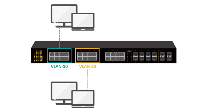 KB_VLAN_portbaserat'.jpg