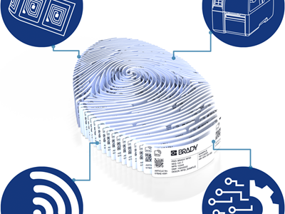 RFID-integrerade etiketter